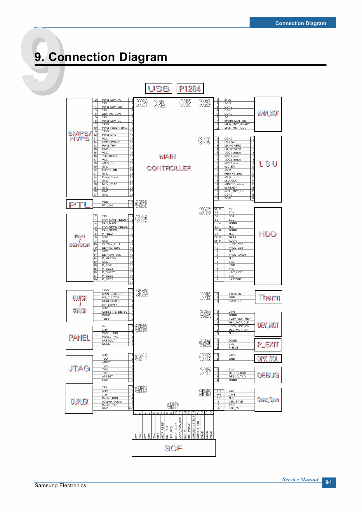 Samsung Laser-Printer ML-4550 4551 N ND NR NDR Parts and Service Manual-6